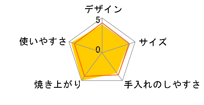 VOT-100-K [�u���b�N]