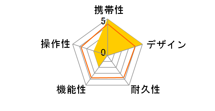 Shot Navi Evolve PRO Touch [�u���b�N]