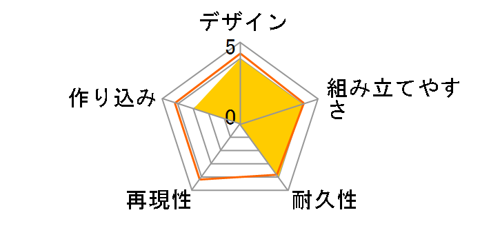 ���R����244 �L�����}���� �A�����J�U���K�j �E�H�[�Y�}���d�l