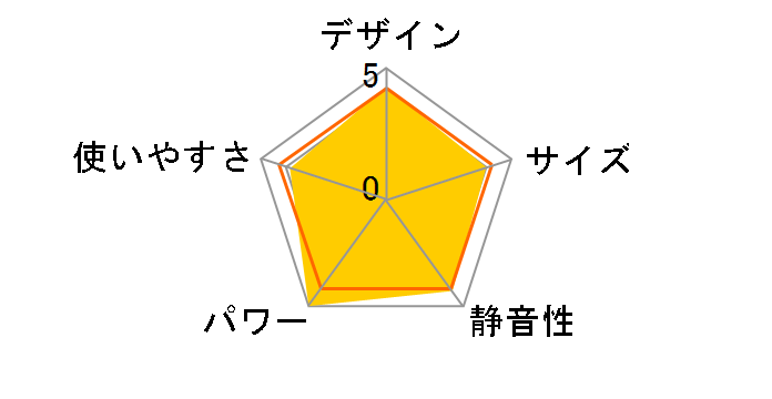 Wiz RC-B5801ACP [�s�s�K�X �z���C�g]