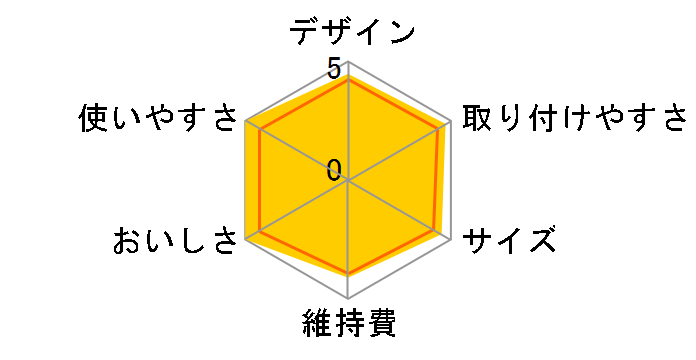 �N�����X�C CB023W-WT