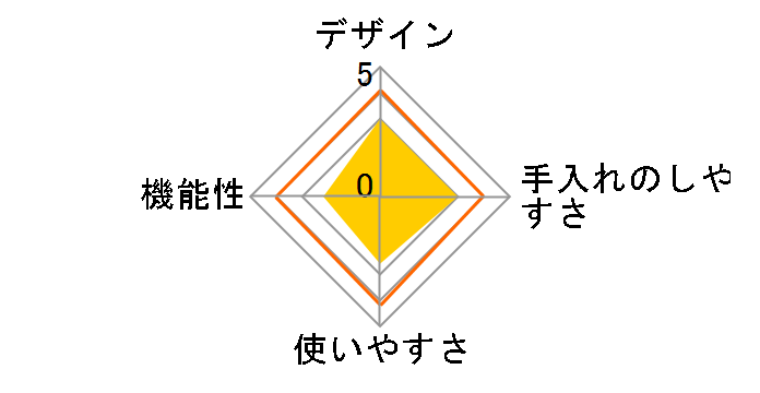 VPF-M60 [�`���R�[���O���[]