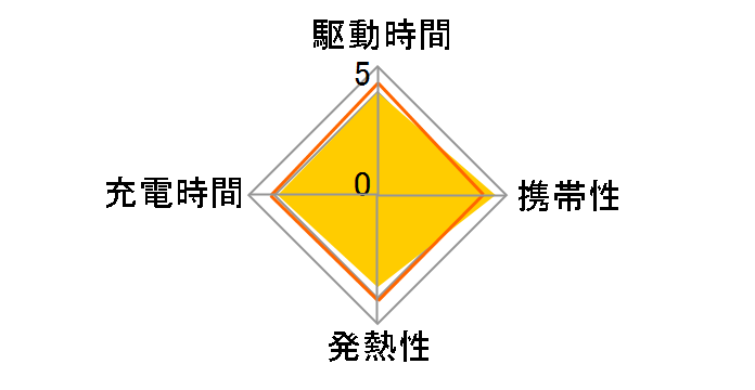 EC-AC4032WH [�z���C�g]