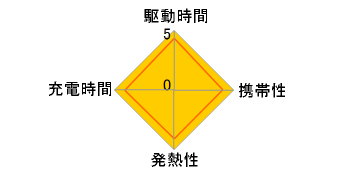 EC-AC3912BK [�u���b�N]