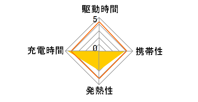 ACDC-PD4365BK [�u���b�N]