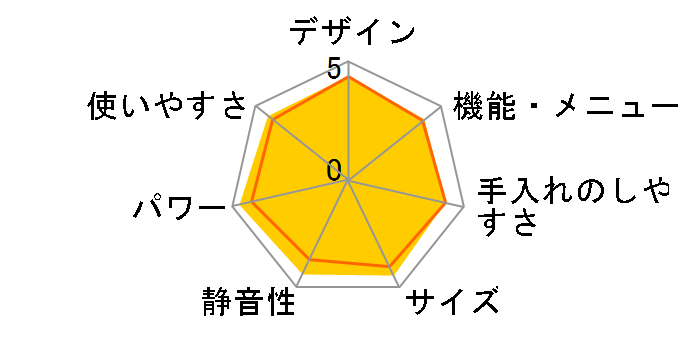 �r�X�g�� NE-BS5B-W [�z���C�g]