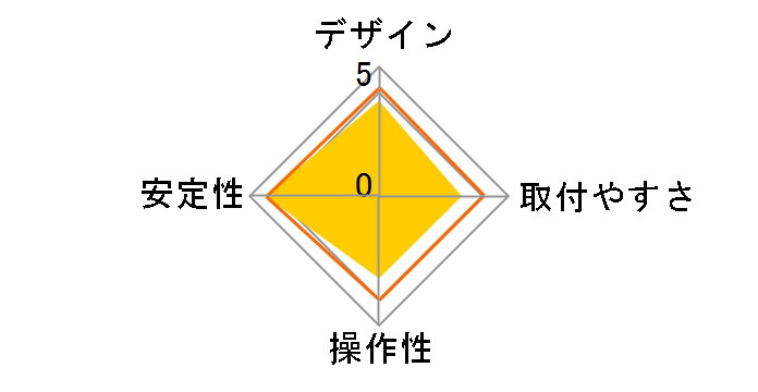 DPA-DS07BK [�u���b�N]