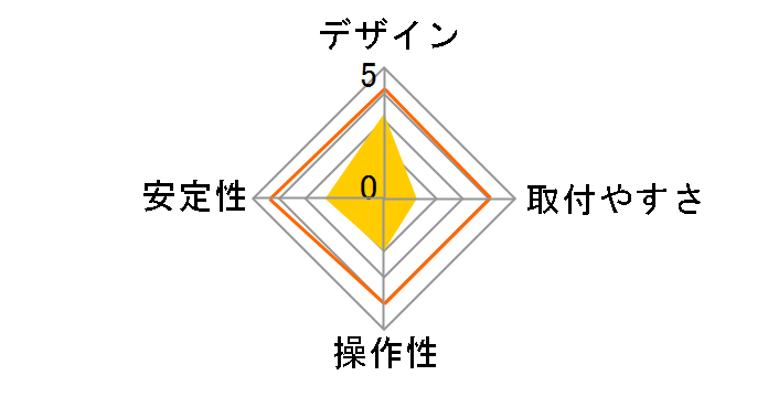 DPA-SS08BK [�u���b�N]