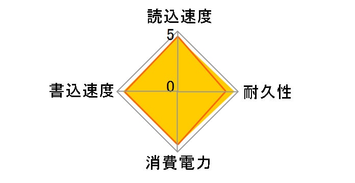 WD Blue SN580 NVMe WDS500G3B0E