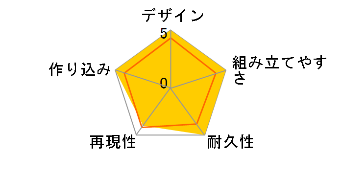 MARUTTOYS MAMORU[�z���C�gVer.]