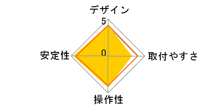 DPA-SS08WH [�z���C�g]