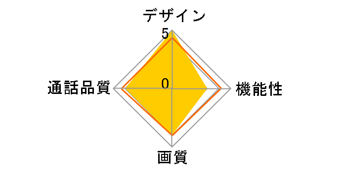 �n���Y�t���[�e���r�h�A�z�� ZA-TD2