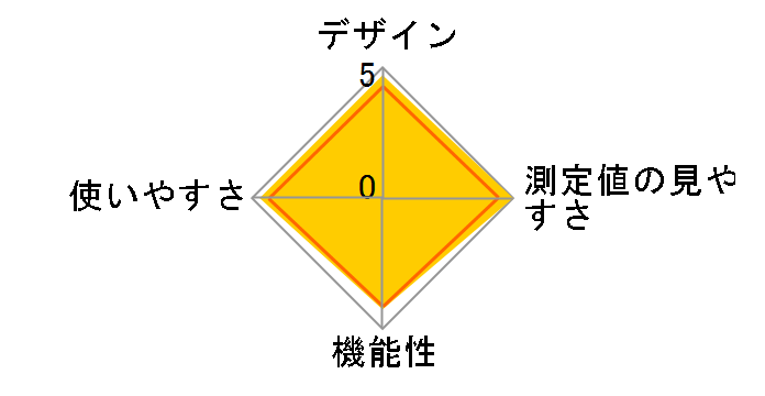 CHUH719 [�z���C�g]