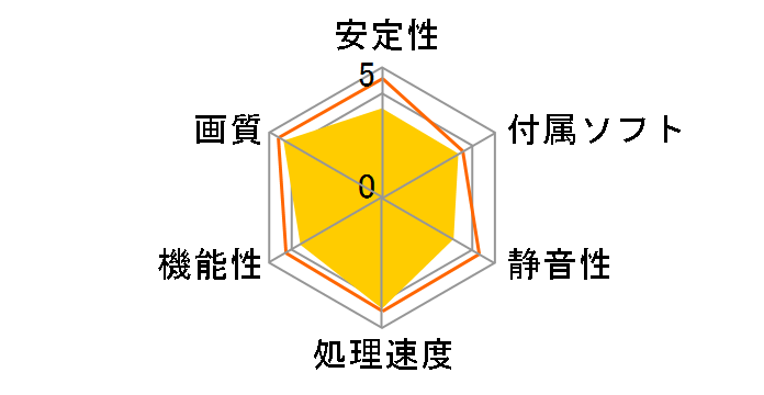 AR-A750D6-E8GB/DF [PCIExp 8GB]