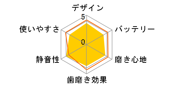 ���g�U���n�u���V �h���c EW-DA37-W [��]