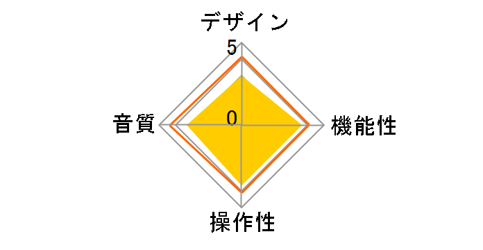 AUREX AX-W10 [�z���C�g]