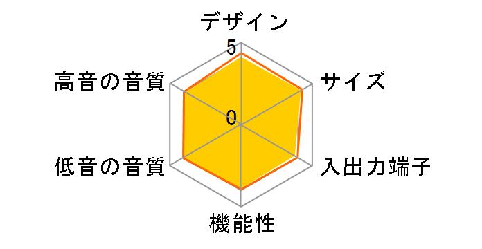 SR-B30A(B) [�u���b�N]