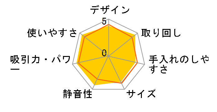 RACTIVE Air POWER EC-PR9-B [ubNn]