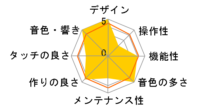 P-S500B [�u���b�N]