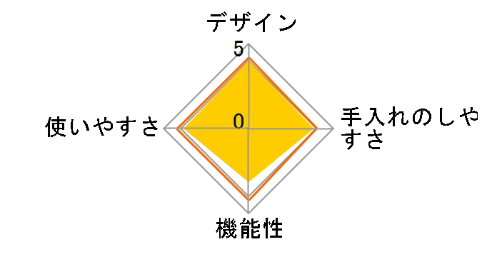 NF-PC400-K [�u���b�N]