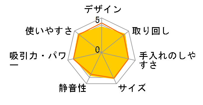 �p���[�u�[�X�g�T�C�N���� PV-BH900SL(K) [�T�e���u���b�N]