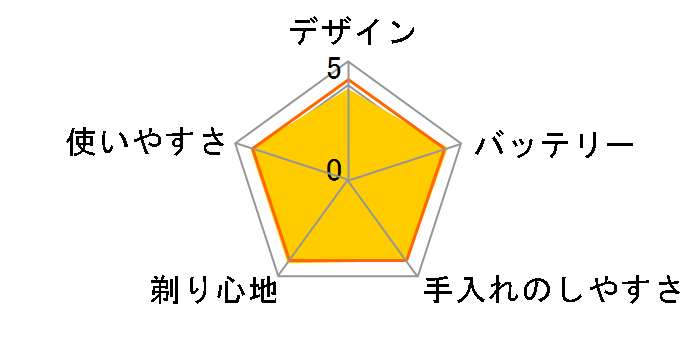 �����_�b�V�� 3 ES-LT2Q-T [��]