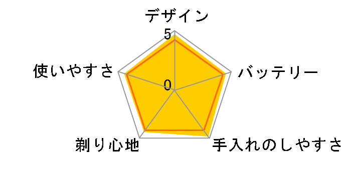 �����_�b�V�� 3 ES-LT4C-K [��]
