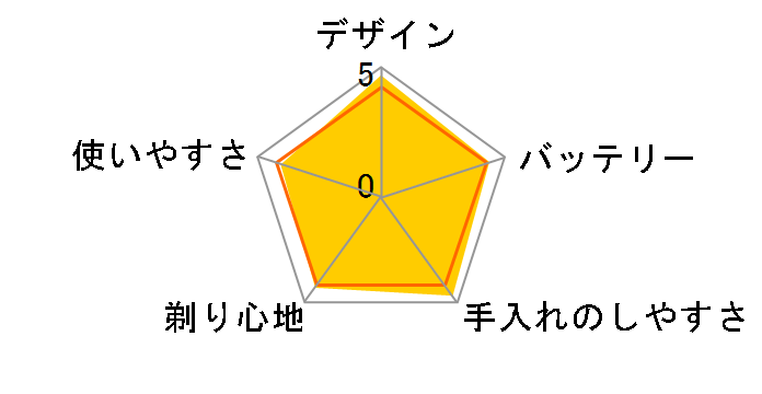 �����_�b�V�� 3 ES-LT6Q-S [�V���o�[]