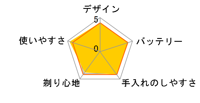 �����_�b�V�� 3 ES-LT6C-A [��]