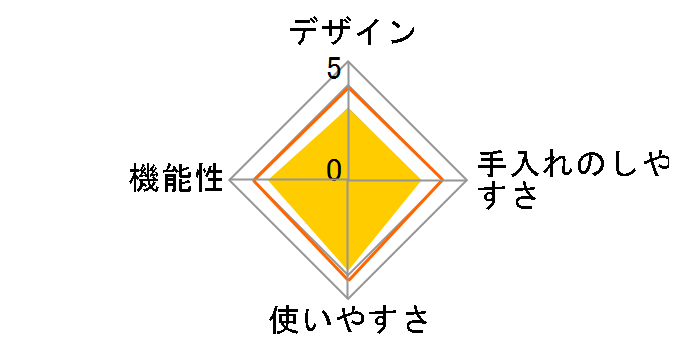 EF-WA30-HZ [�`���R�[��]