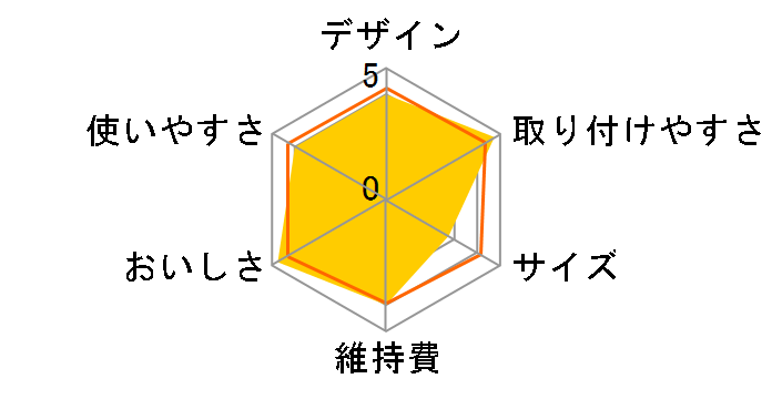 Belle Water BW-1500W