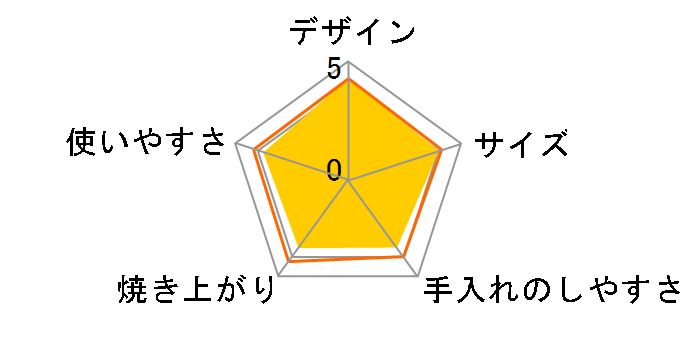AQT-WA11P(W) [�z���C�g]
