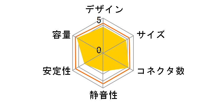 ATLAS 750 CGR BA-750