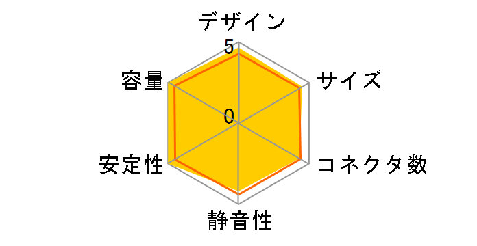 ATLAS 650 CGR BA-650