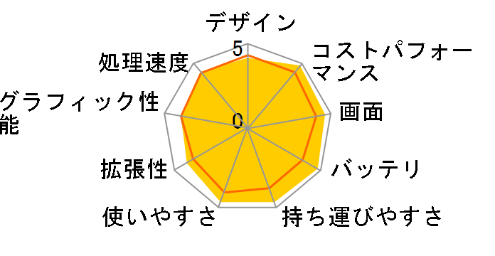 IdeaPad Flex 3i Chromebook Gen 8 Chrome OS�E�C���e�� N100�E4GB�������[�E64GB eMMC�E12.2�^WUXGA�t������ �}���`�^�b�`�Ή� 82XH001KJP [�A�r�X�u���[]