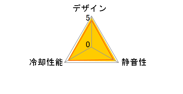 P8 PWM PST ACFAN00150A [Black]