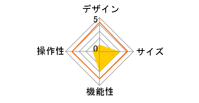 TAC-PCV152-H [�_�[�N�O���[]