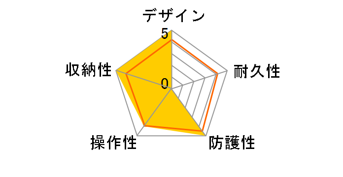 Insta360 ONE RS �����P�[�X CINRSBT/B