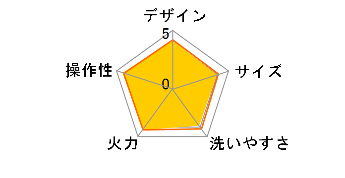 IHA-A30-B [�u���b�N]