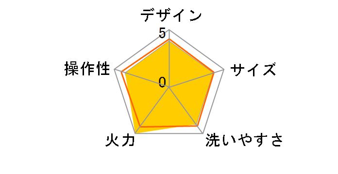 ���Ƌ���W�O���� S-SLG21W