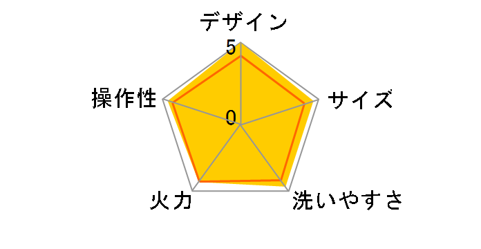 BRUNO BOE021-SYE [�\�C���C�G���[]