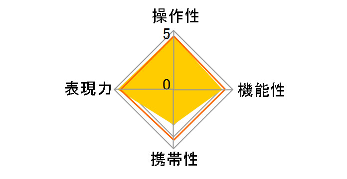 AF 75mm F1.2 XF Pro [�t�W�t�C�����p]