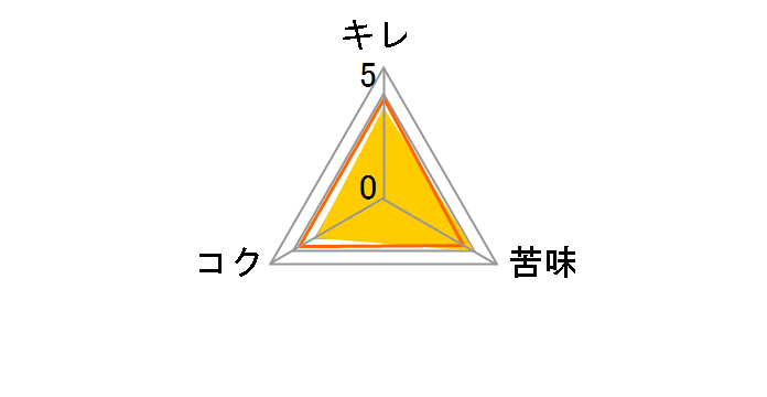 ���C�̃T�^�� 350ml ×24��