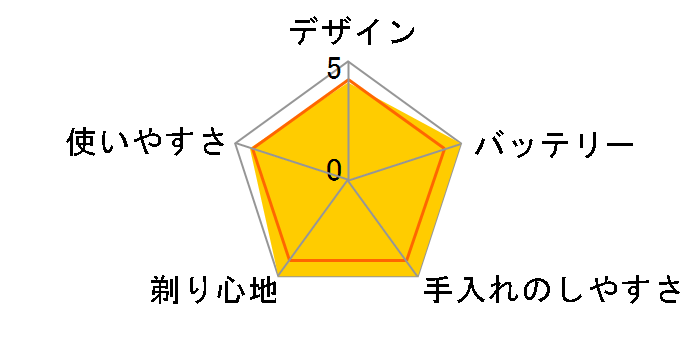 �u���E�� �V���[�Y9 Pro+ 9567cc [�}�b�g�V���o�[]