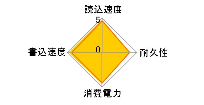 SSD-PST500U3-BA [�u���b�N]