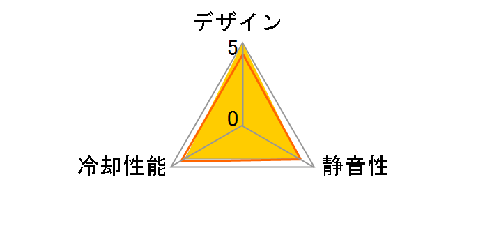 UNI FAN SL-INFINITY REVERSE BLADE UF-RS-SLIN120-1B [�u���b�N]