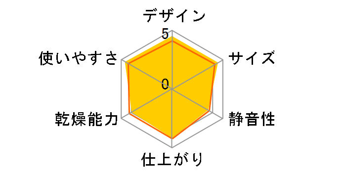�X�}�[�g�h���C RF-UA10-WA [�z���C�g]