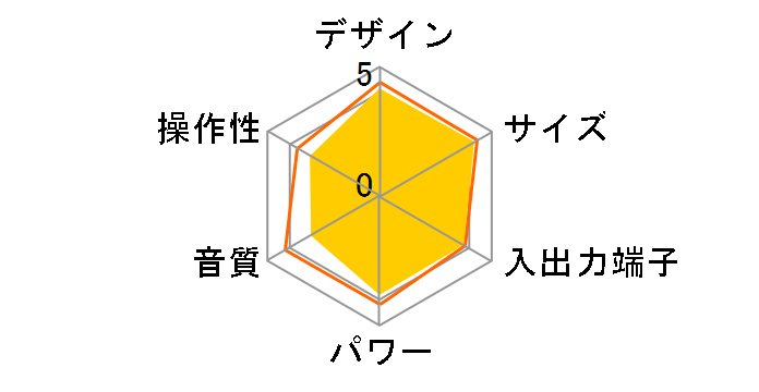 AUREX TY-AK21(K) [�u���b�N]