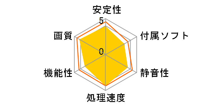 SPARKLE Intel Arc A750 ORC OC Edition SA750C-8GOC [PCIExp 8GB]