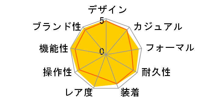 �X�J�C�h�D�G���[ 336934 [�W���r���[�u���X���b�g �~���g�O���[��]